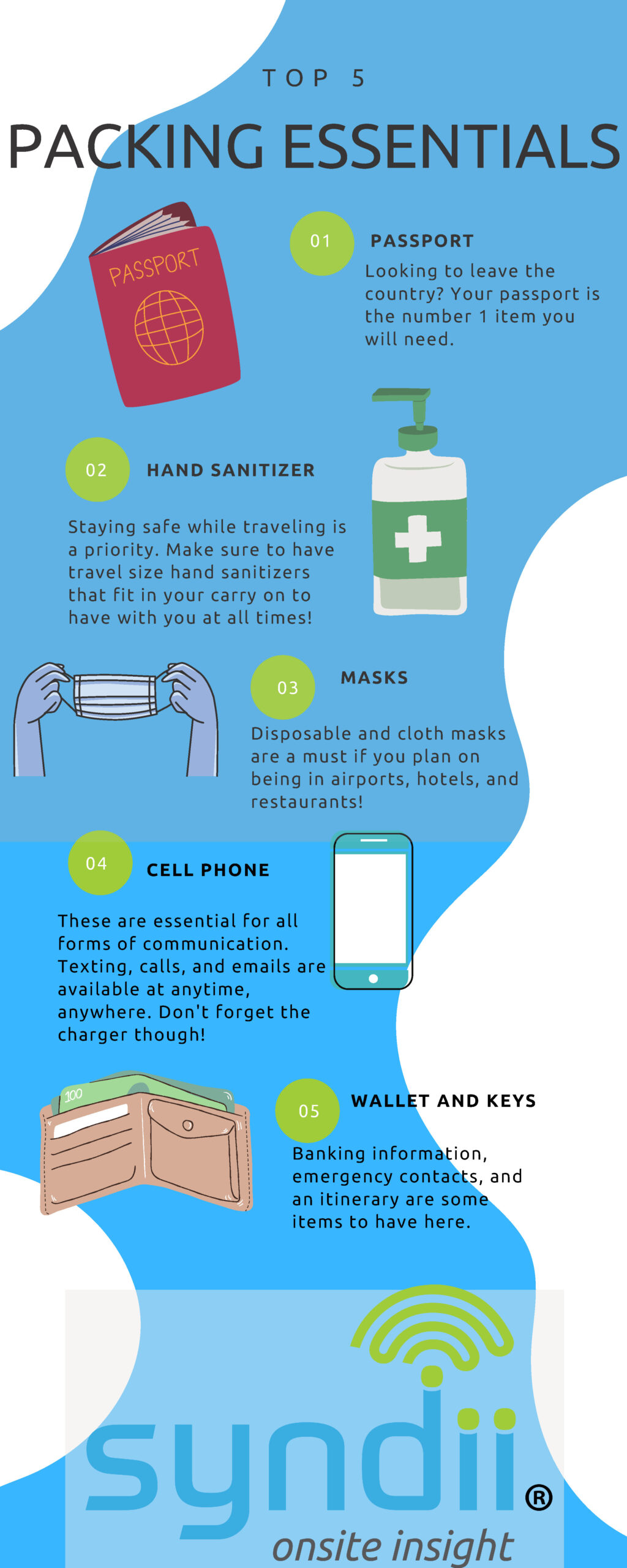 packing-essentials-syndii-smart-home-monitoring